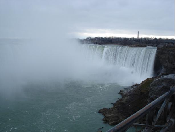 Niagara Falls
