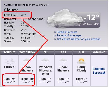 Cold Weather Forecast